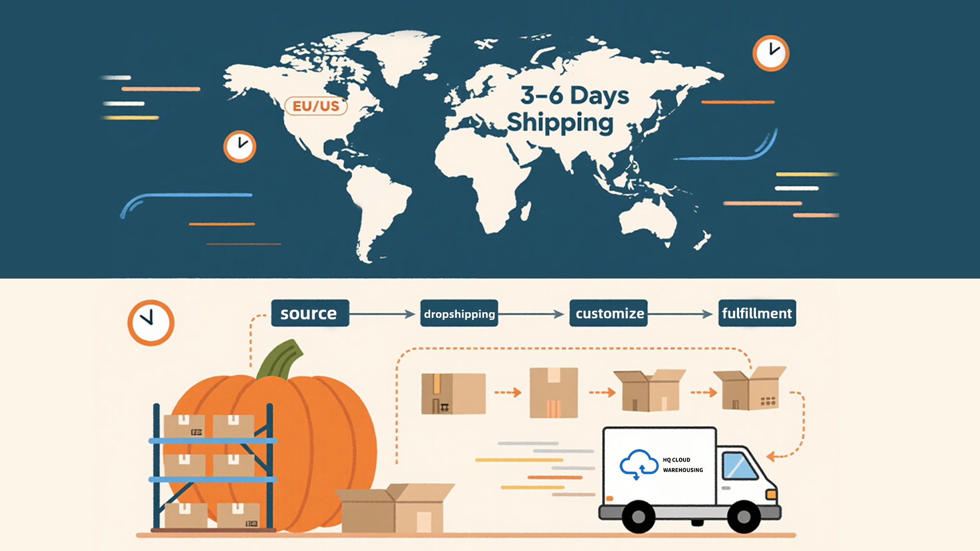 halloween branded unboxing ideas