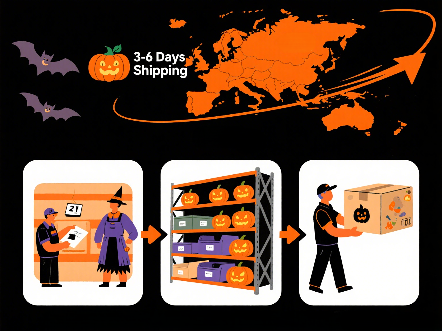 Shopify EU fulfillment for Halloween